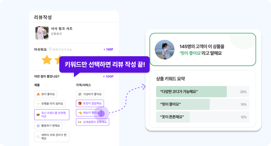 리뷰 작성률을 위해 알파리뷰는 이 정도까지 합니다 4 알파리뷰, 리뷰작성률, 리뷰작성, 카페24리뷰작업, 카페24추천앱, 리뷰앱추천