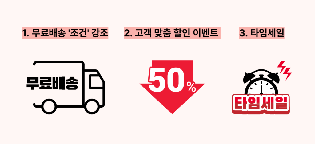 쿠팡이츠는 왜 배달비 0원에 집착할까? 무료배송 전략 26 013 1
