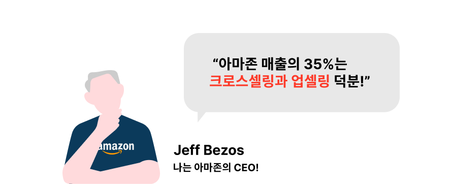 매출 확 올려주는 아마존 매출 전략 3가지 파헤치기! 19 1 11