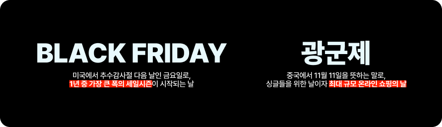 블랙프라이데이 기획 중이라면, 필독! 16 블랙프라이데이, 광군제, g마켓,프로모션, 11번가, 그랜드십일절, 타임딜, 알리, 알리익스프레스, 테무, 알파업셀, 알파리뷰, 알파푸시,