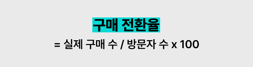 고객은 언제 쇼핑몰을 이탈할까? : 구매 전환율에 따른 전략 세우기 14 1 5