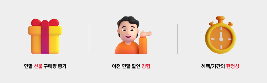연말. 2024, 프로모션, 이벤트 , 연말 할인, 프로모션 아이디어, 선물하기, 알파푸시, 알파업셀, 알파리뷰, 알파앱스, 쇼핑몰, 자사몰, 