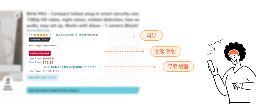 매출 확 올려주는 아마존 매출 전략 3가지 파헤치기! 29 12