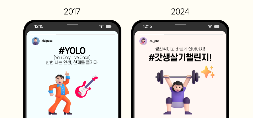 갓생에 진심인 MZ, 지금은 '자기 관리'가 팔린다 20 2 3