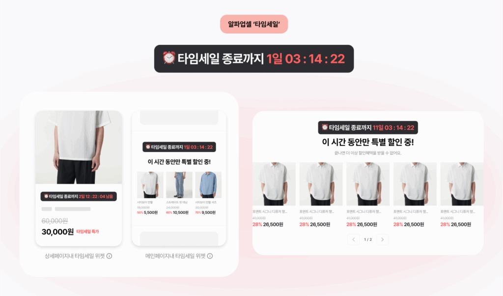4가지 유형으로 정리한 쇼핑몰 랜딩페이지 전략 25 21