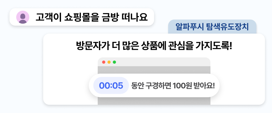 요즘 쇼핑몰은 다 쓴다고? CRM 솔루션 가이드 19 4 1