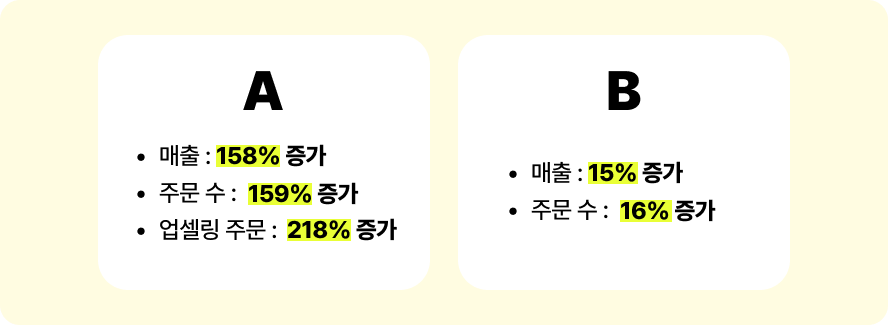 클릭할 수밖에 없는 CTA 문구 24 4 9