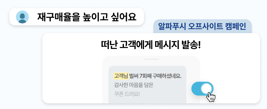 요즘 쇼핑몰은 다 쓴다고? CRM 솔루션 가이드 20 5