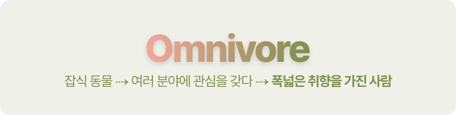 2025년 첫 번째 키워드 '옴니보어' 떠먹여 드려요 17 옴니보어, 마케팅 용어, 알파푸시, 샐러드랩, 카페24앱, 개인화 마케팅