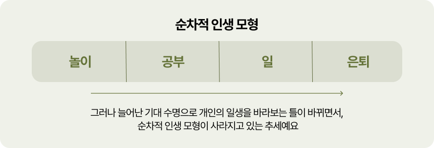 2025년 첫 번째 키워드 '옴니보어' 떠먹여 드려요 20 옴니보어, 마케팅 용어, 알파푸시, 샐러드랩, 카페24앱, 개인화 마케팅
