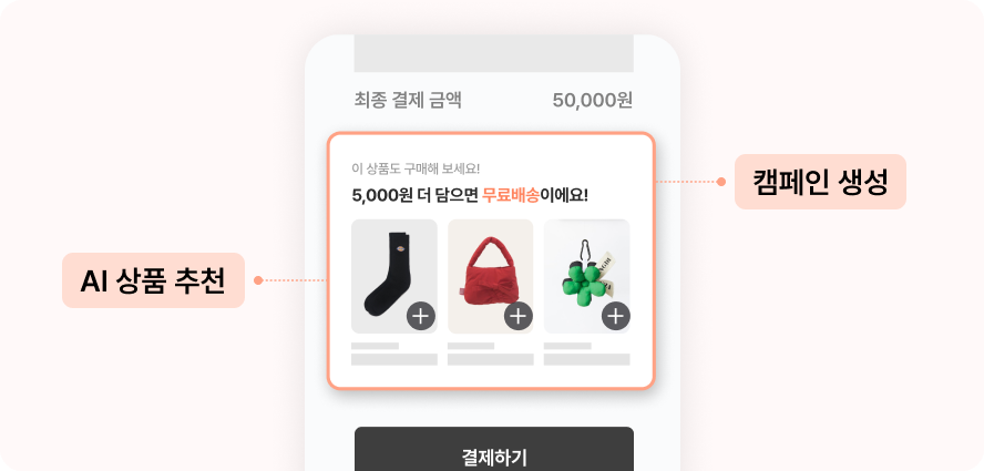 블랙프라이데이 기획 중이라면, 필독! 24 블랙프라이데이, 광군제, g마켓,프로모션, 11번가, 그랜드십일절, 타임딜, 알리, 알리익스프레스, 테무, 알파업셀, 알파리뷰, 알파푸시,