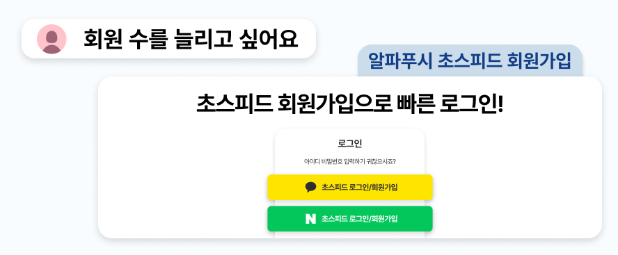 요즘 쇼핑몰은 다 쓴다고? CRM 솔루션 가이드 18 6