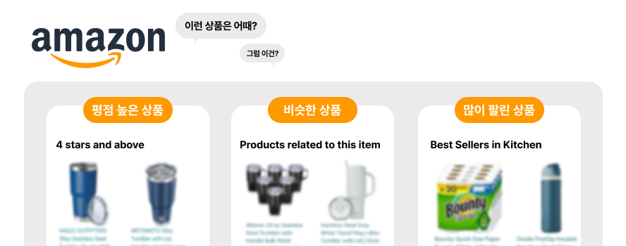 매출 확 올려주는 아마존 매출 전략 3가지 파헤치기! 24 8 7