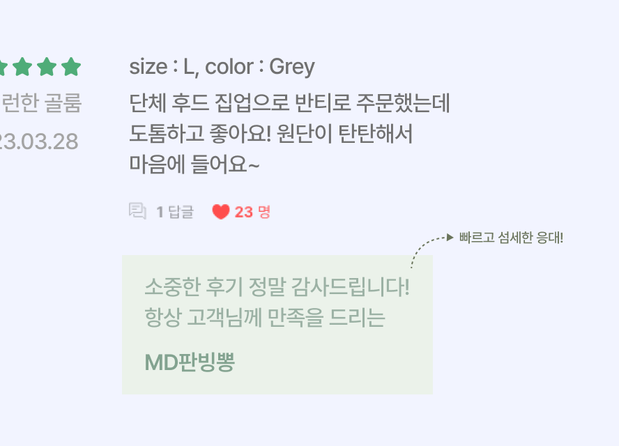매출의 80%가 단골? 단골을 잡아야 쇼핑몰이 커진다! 2 Frame 427321343