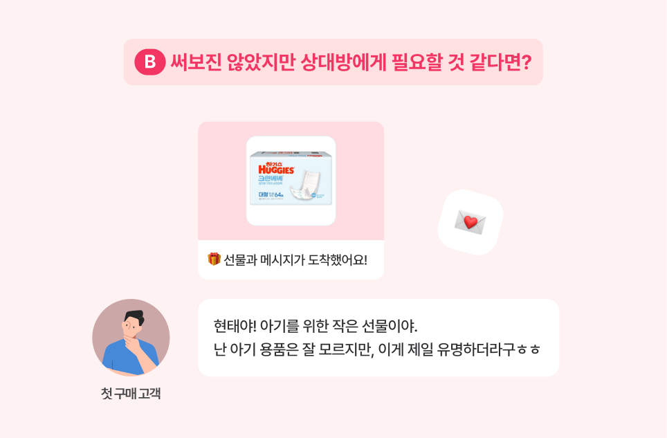 CRM에 '선물하기'를 더해야 매출이 2배 상승합니다 18 alphapush gift 03 1