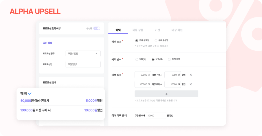 자사몰 만들기, 업셀링, 크로스셀링, 알파업셀, 카페24, 샐러드랩