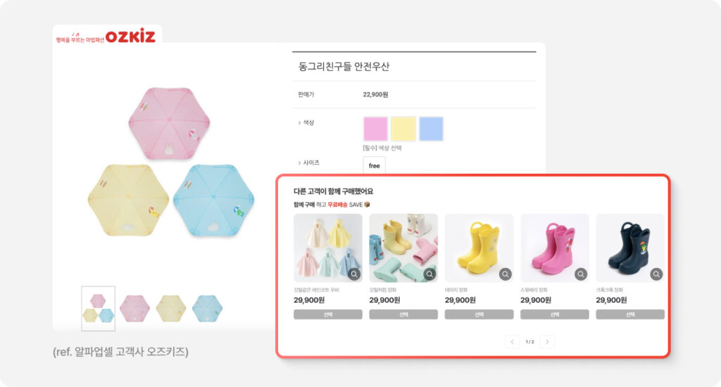 상도덕도 모르는 마케팅? 사실 자사몰 마케팅 전략이랍니다? 15 자사몰마케팅전략, 일론 머스크, 알파업셀, 마케팅전략, 카페24, 샐러드랩, 쇼핑몰마케팅전략