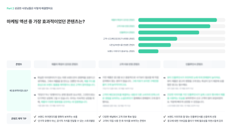 잘나가는 쇼핑몰에는 공통점이 있다 '쇼핑몰 고민 해결 가이드북' 9 image 50 1