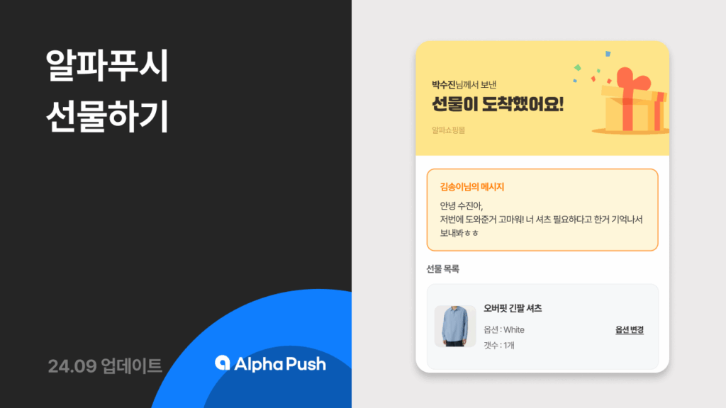 선물하기, CRM 솔루션, CRM 마케팅, CRM 기능, 카페24, 알파푸시, 샐러드랩