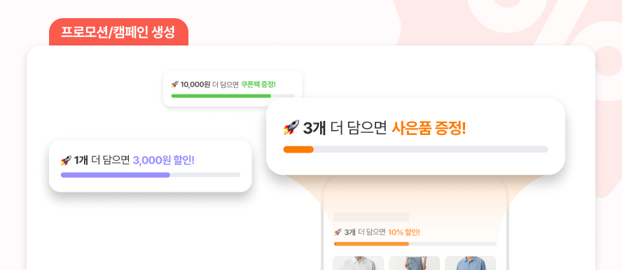 upsell2