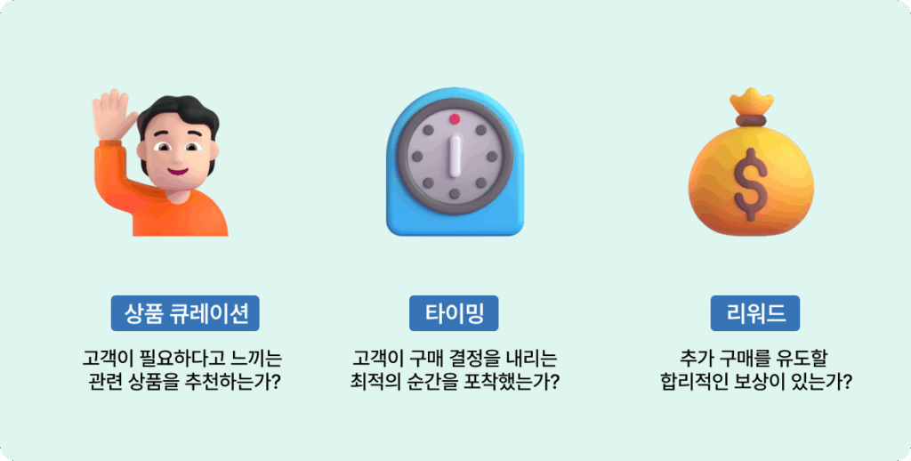 upselling experience 3points