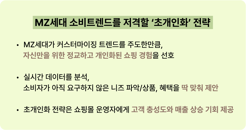 2025, '확 ' 바뀐 네이버 초개인화 전략 18 네이버 3 1