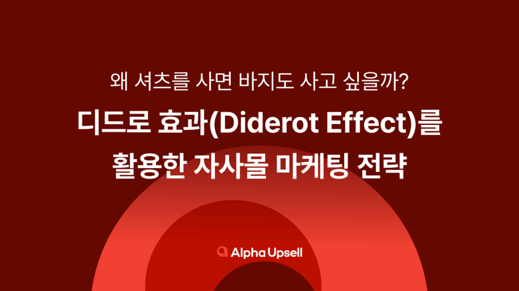 디드로 효과, 알파업셀, 마케팅 심리, 마케팅 전략, 자사몰 운영, 쇼핑몰 창업, 카페24, 상품추천솔루션