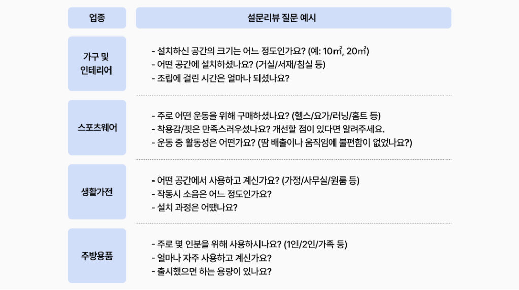 설문리뷰 7
