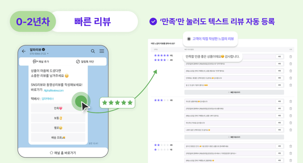 쇼핑몰 생애주기 3