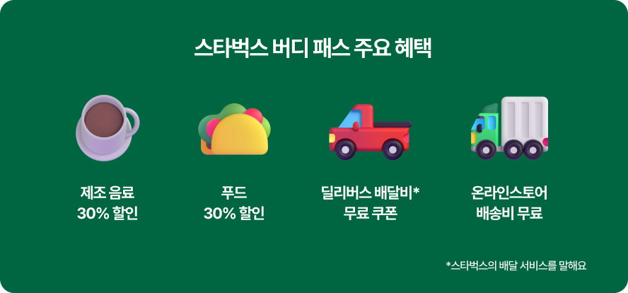 고객충성도, 충성고객, 알파푸시, 샐러드랩, 카페24, CRM솔루션