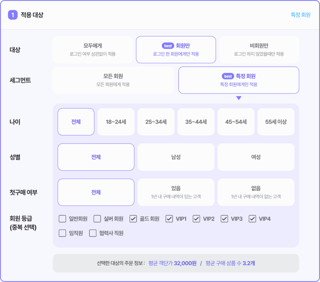 알파업셀, 업데이트 소식, 서비스 업데이트, 상품추천, AI 상품추천, 카페24, 샐러드랩