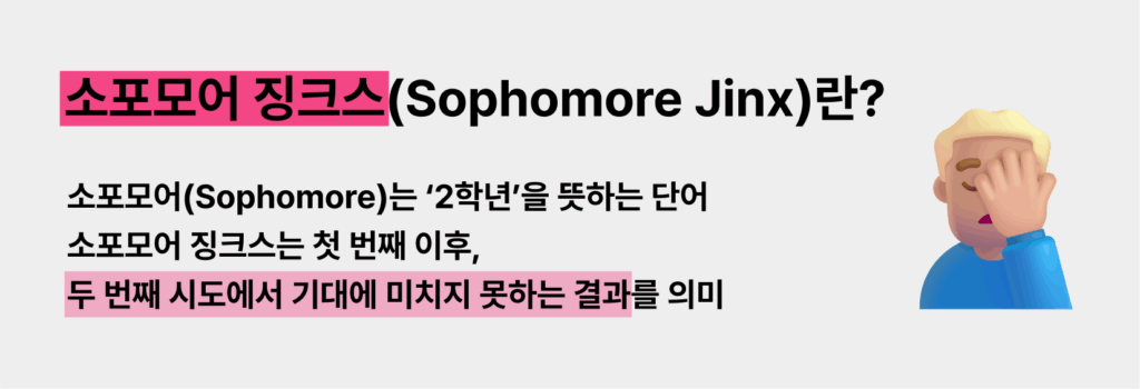 오징어게임, 리뷰, 소포모어 징크스, 혹평, 부정 리뷰 관리, 리뷰 솔루션, 알파리뷰, 알파업셀