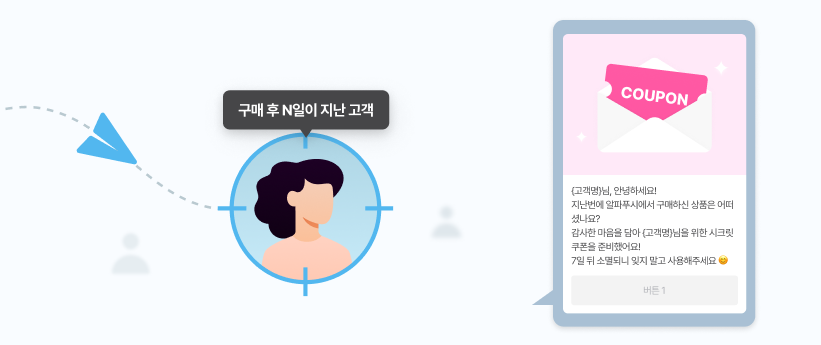 재구매 유도 프리셋