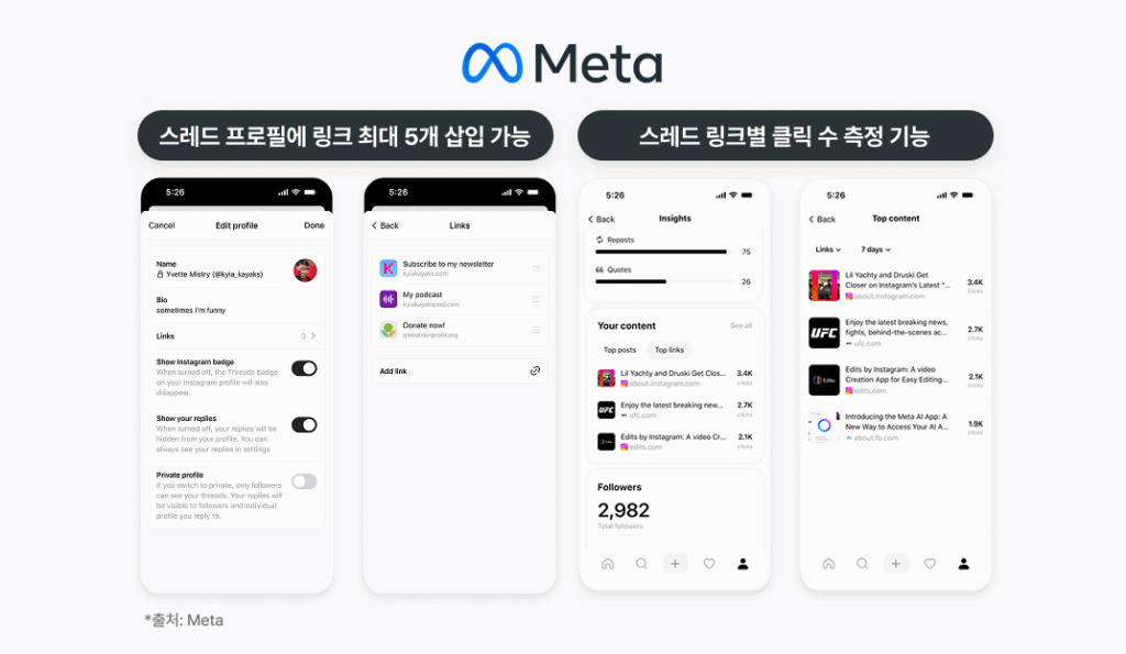 이커머스 트렌드 싹 모았다! 변화하는 네이버, 토스, 메타 한 번에 확인하기 17 이커머스, 네이버, 토스, 메타, 알파앱스, 카페24, 쇼핑몰창업, 이커머스트렌드
