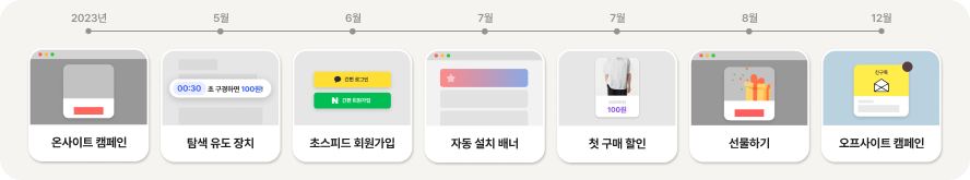 2024 알파앱스 하이라이트, 놓치면 후회할 성과들 19 푸시