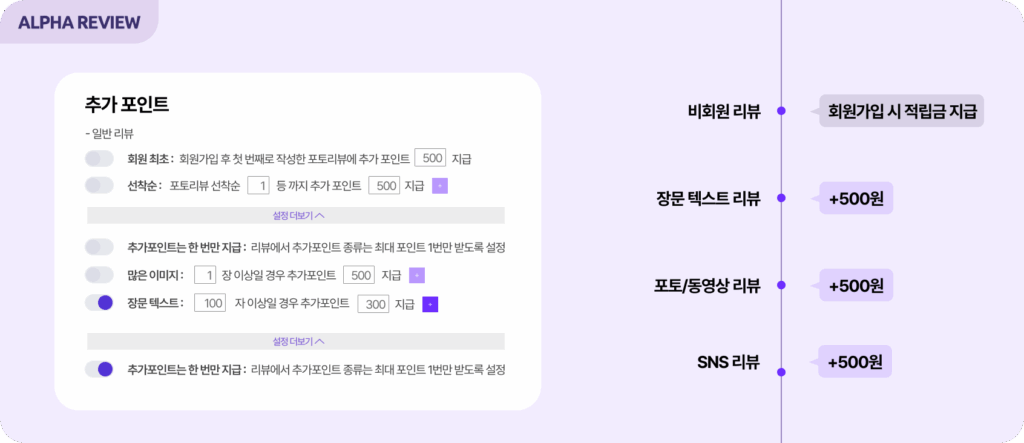 올리브영 단백질 쉐이크 1위, 플라이밀 쉐이크의 성공 비결 16 플라이밀 쉐이크, 단백질 쉐이크, 알파리뷰, 리뷰 솔루션, 카페24, 리뷰앱, 샐러드랩