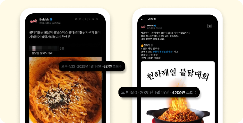 모든 브랜드가 주목하는 ‘이 소비자’ 특징 : 프로슈머 뜻 마케팅 성공 사례 모음 13 프로슈머 2