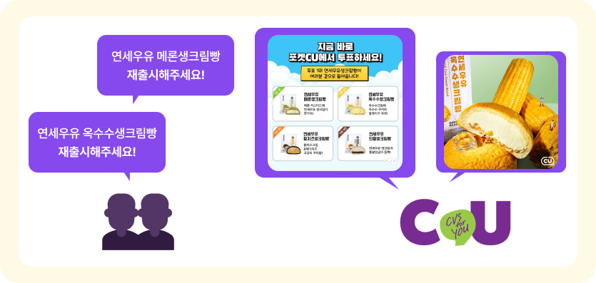 모든 브랜드가 주목하는 ‘이 소비자’ 특징 : 프로슈머 뜻 마케팅 성공 사례 모음 15 프로슈머 4