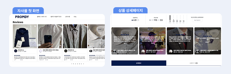CS 하나로 바이럴을? 드레스셔츠 브랜드 프롬디가 충성고객을 만드는 법 20 프롬디 5