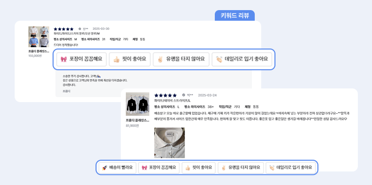 CS 하나로 바이럴을? 드레스셔츠 브랜드 프롬디가 충성고객을 만드는 법 21 프롬디 6