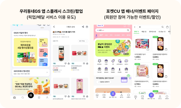 화이트데이 공략, 화이트데이, 화이트데이 상품, 카페24, 알파푸시, 알파업셀, 샐러드랩