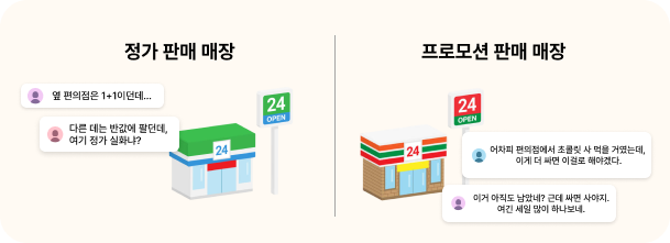 화이트데이 4