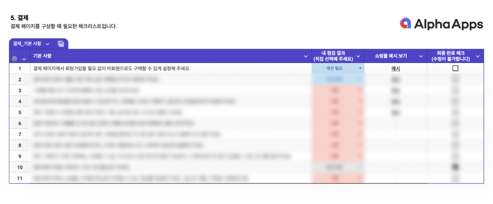 쇼핑몰 체크리스트_2 쇼핑몰 체크리스트 2 2