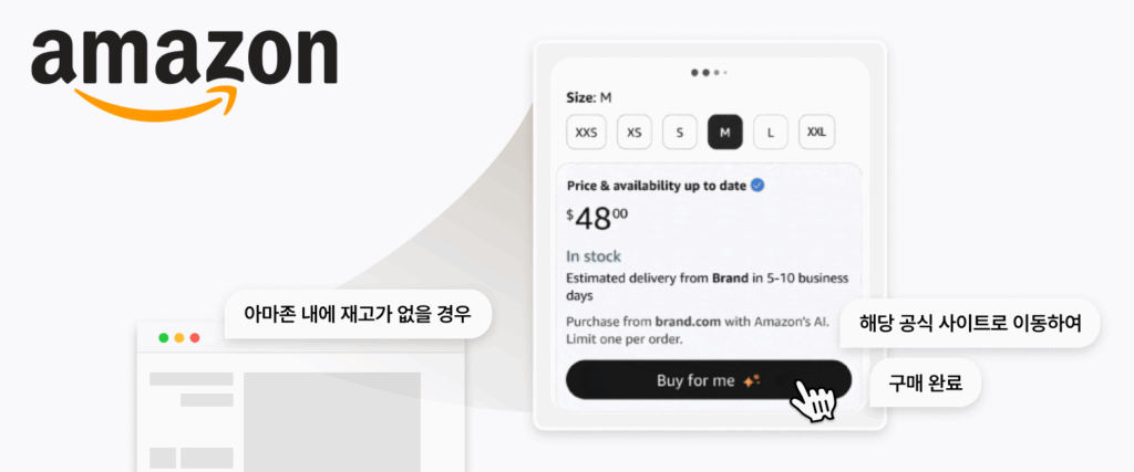 AI로 91% 할인받기? AI 에이전트로 달라지는 쇼핑 경험 22