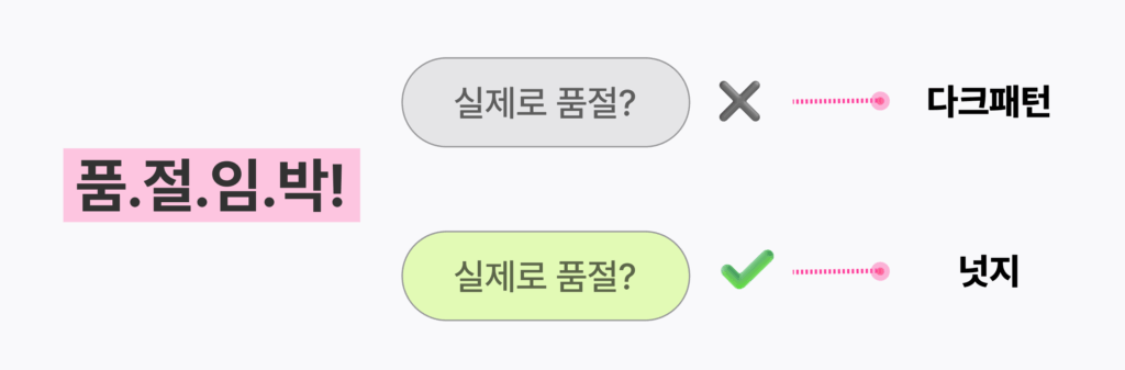 탈퇴하지 않지 않지 않지 않기? 커머스의 다크패턴 사례 17 가짜 품절임박