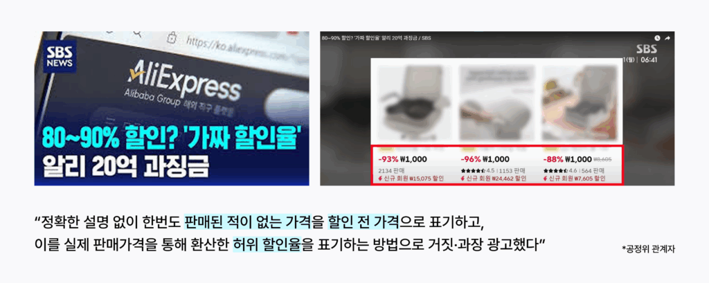 탈퇴하지 않지 않지 않지 않기? 커머스의 다크패턴 사례 19 가짜 할인율