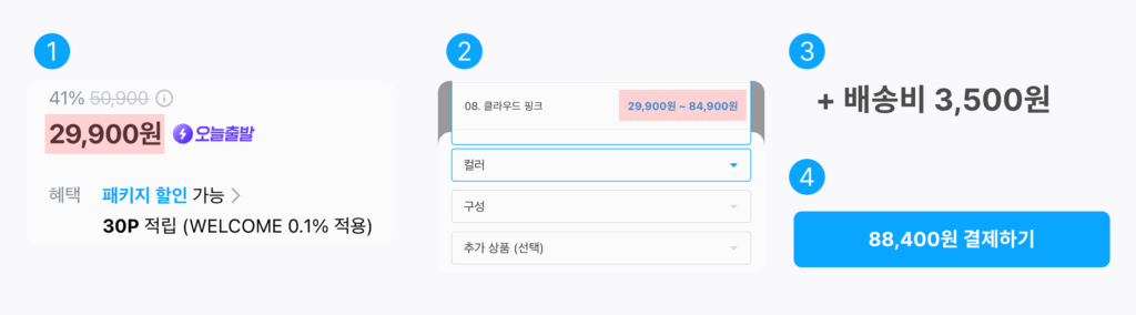 탈퇴하지 않지 않지 않지 않기? 커머스의 다크패턴 사례 18 계속 붙는 금액