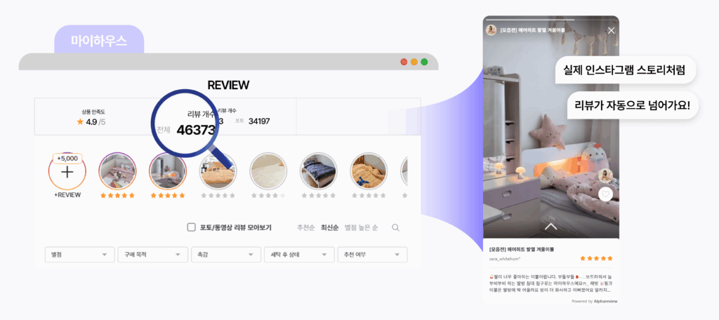 '머무르면, 삽니다': 체류 마케팅과 4가지 솔루션 19 스토리 리뷰
