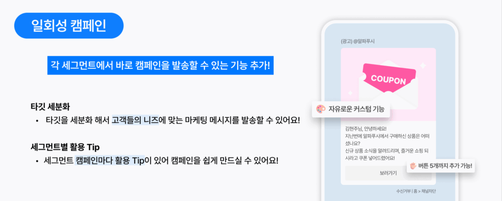 이탈하는 고객 잡는 '진짜' 고객 관리법 20 005. 일회성 캠페인