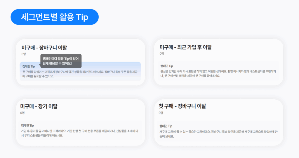 이탈하는 고객 잡는 '진짜' 고객 관리법 21 006. 세그먼트 활용 Tip